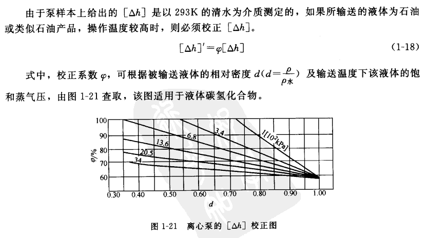 汽蚀余量