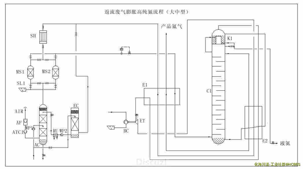 kongfenliuchengjiantu612.jpg