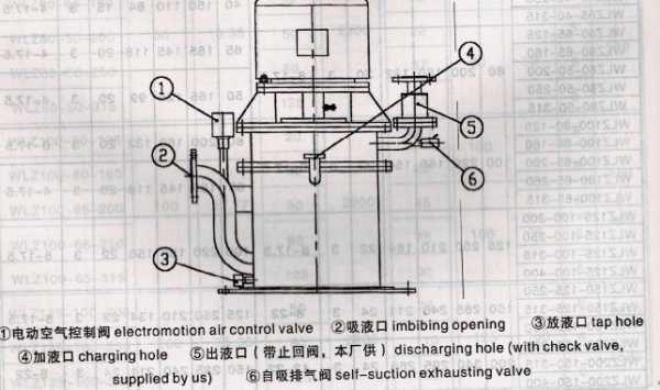 自吸泵.jpg