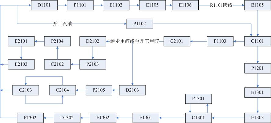 修正后水联运路线图.jpg