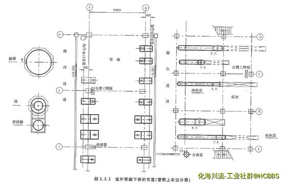 5泵的布置-1.JPG