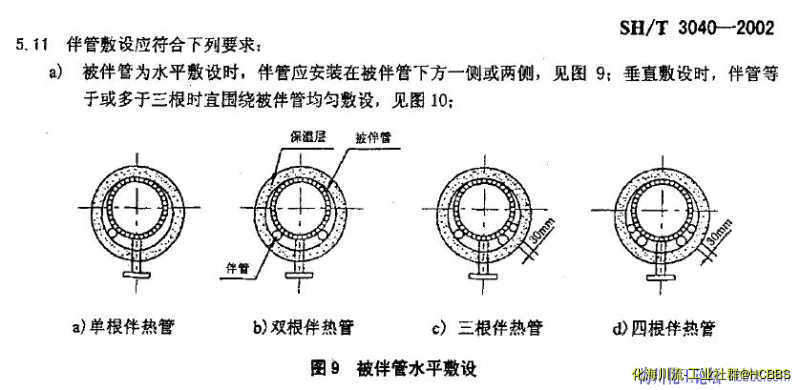 伴热管的位置.JPG