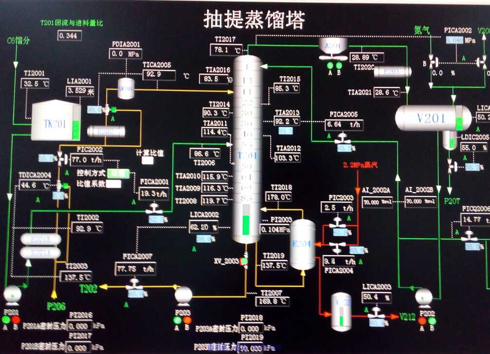 抽提蒸馏塔