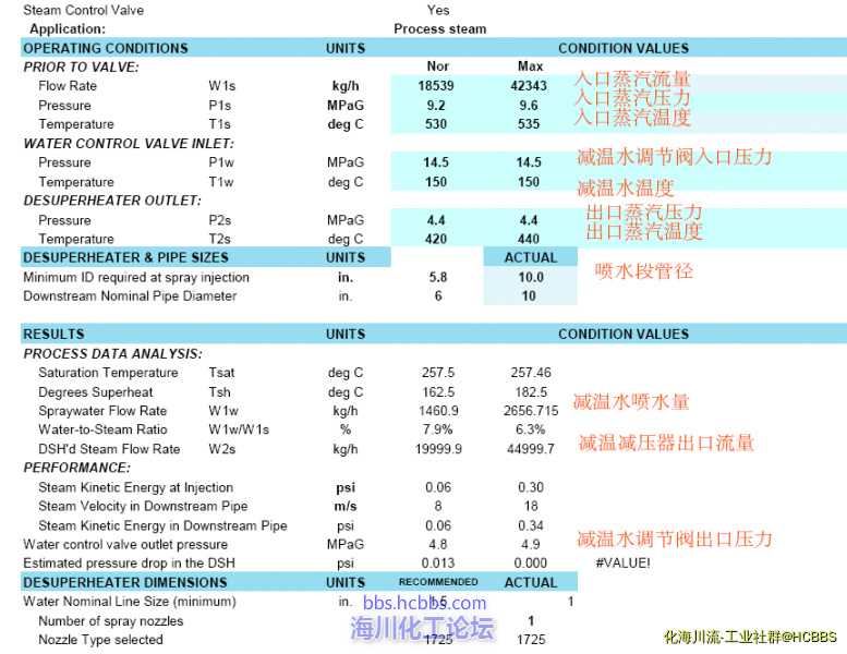 减温减压器计算书