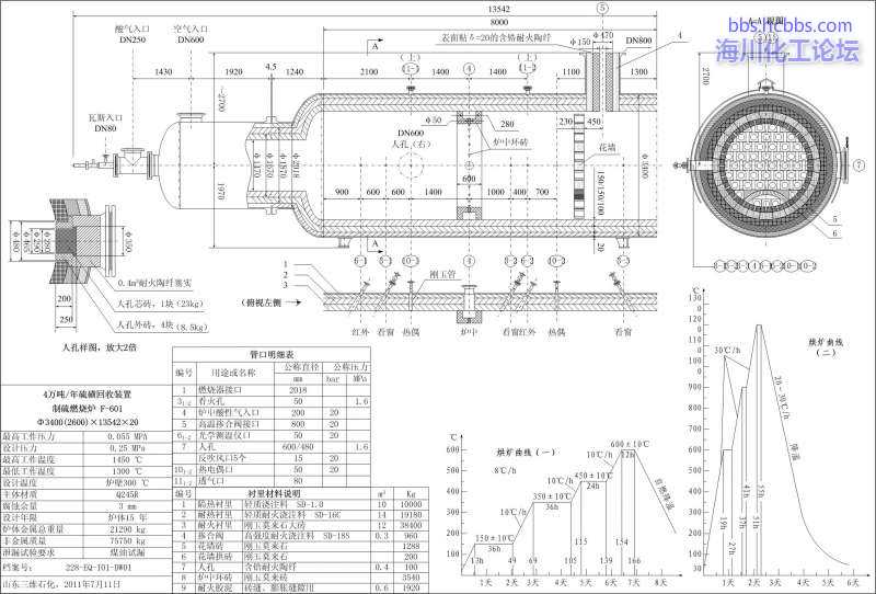 制硫燃烧炉结构图.jpg.thumb.jpg