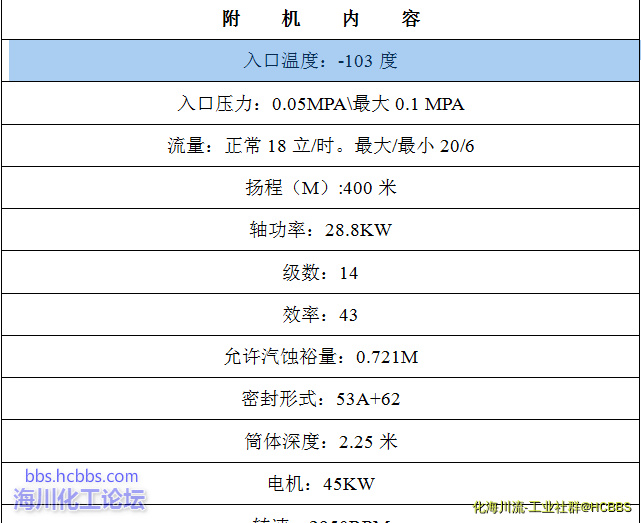 QQ截图20170228110805.png