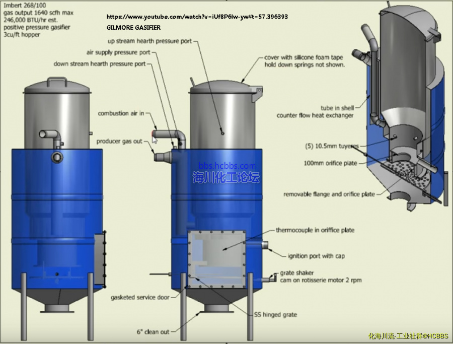 POSITIVE PRESSURE GASIFIER-WOOD.png