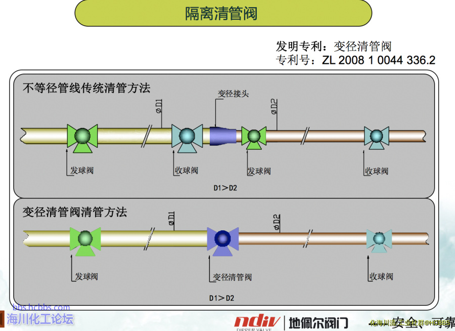 变径工艺