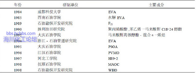 QQ图片20170406104504.png