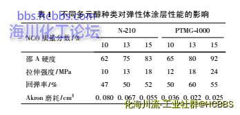 QQ图片20170406161722.png