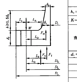 表7-5