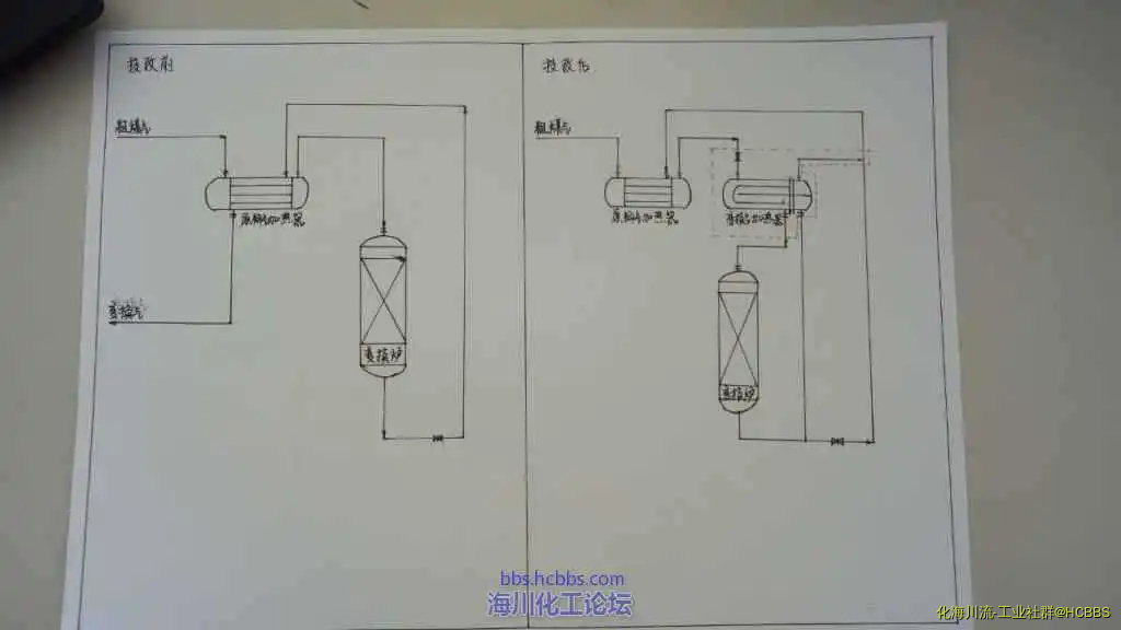 技改前、后流程简图