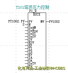 单回路控制