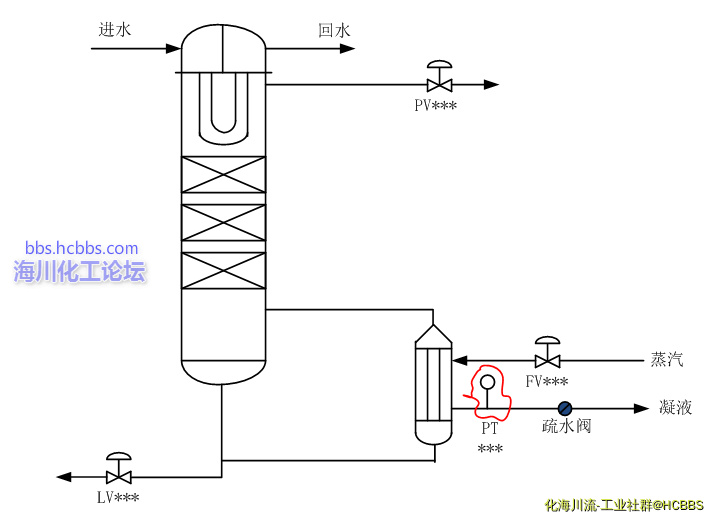 QQ截图20170613210337.png