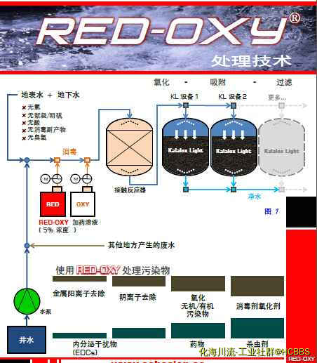 RED oxy(1.jpg