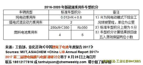 文章-汽车巨头图片.jpg