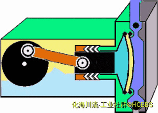 电动隔膜泵原理图