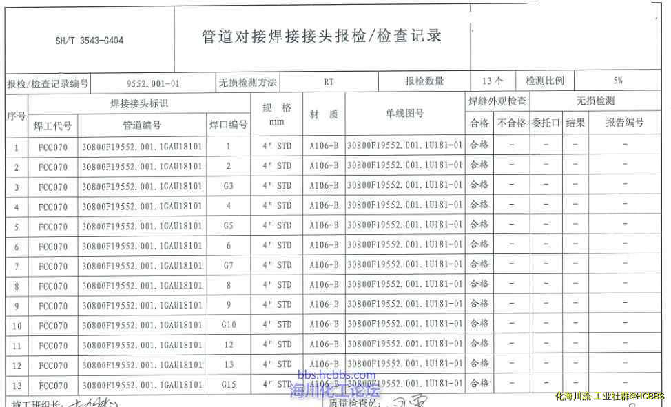 表二-管道对接焊接接头报检、检查表.jpg