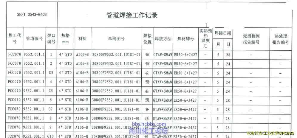 表格三-管道焊接工作记录.jpg