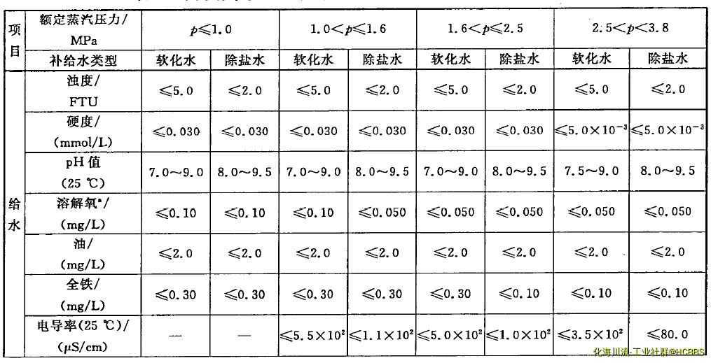 微信截图_20170927165720.png