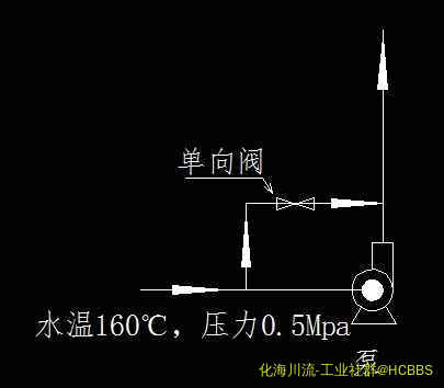 改造后流程