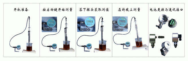 6、携台两用型2秒闪速密度分析仪（本安防爆）.gif