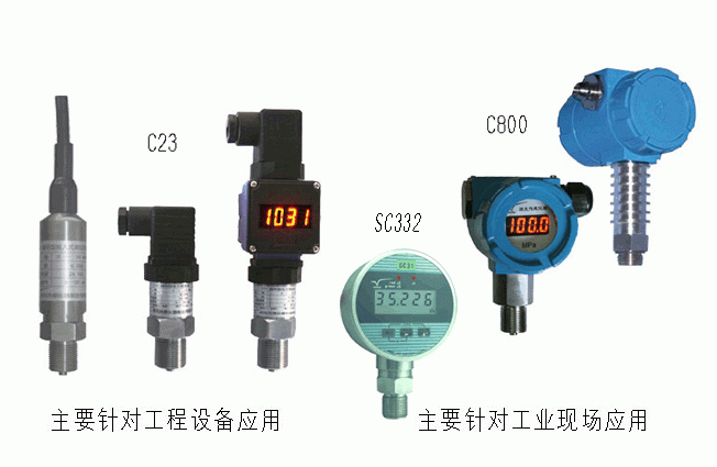 帅克_（模+智）压力变送器 6台.gif