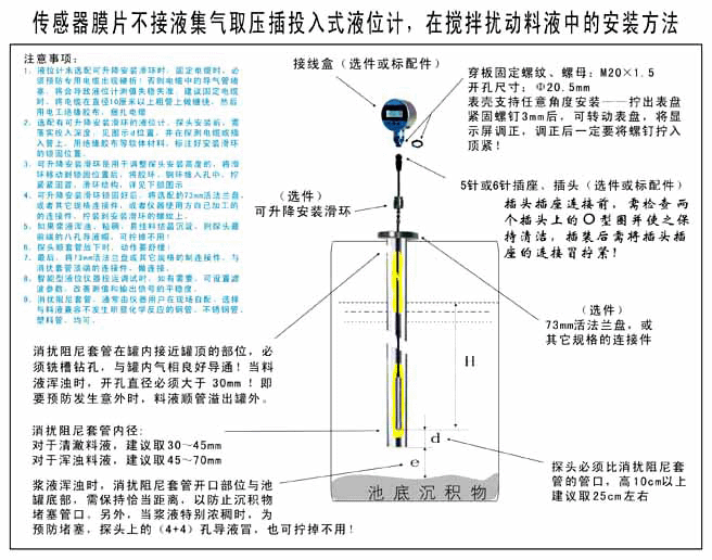 传感器膜片不接液投入式液位计 安装方法 .gif