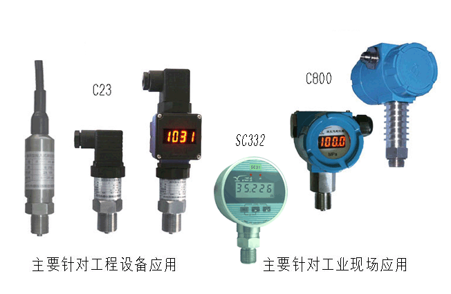 帅克_（模 智）压力变送器 6台.gif