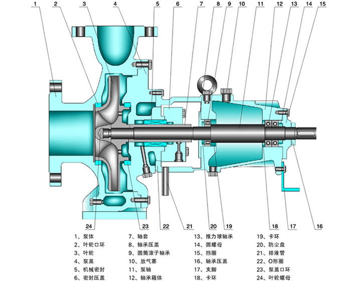 离心泵.jpg