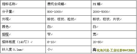 搜狗截图20180227134417.jpg