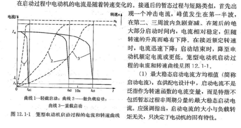 电机启动.JPG