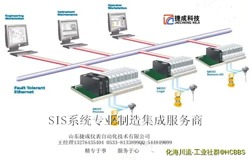 sis1_副本_副本_副本.webp