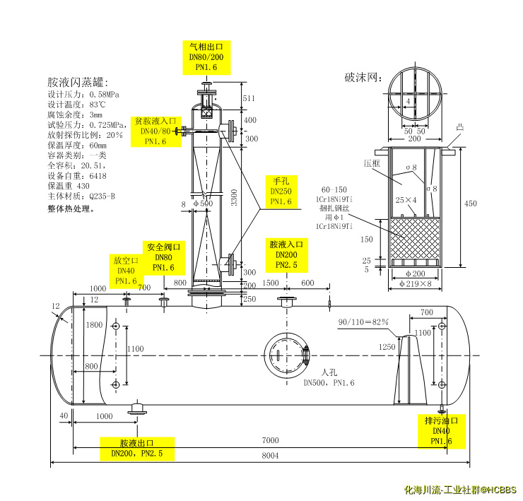 胺液闪蒸罐简图.png