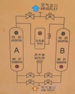 程序控制仪.webp