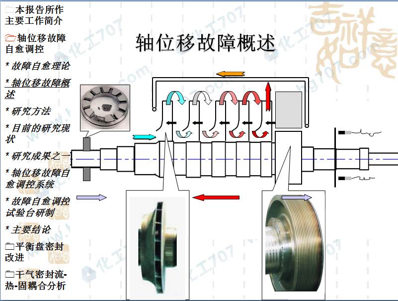 QQ截图20180906140509.png