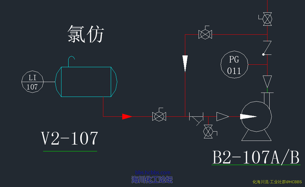 自己画的流程图