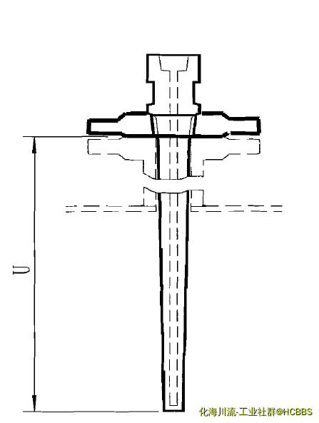 这个就是法兰式温度计套管