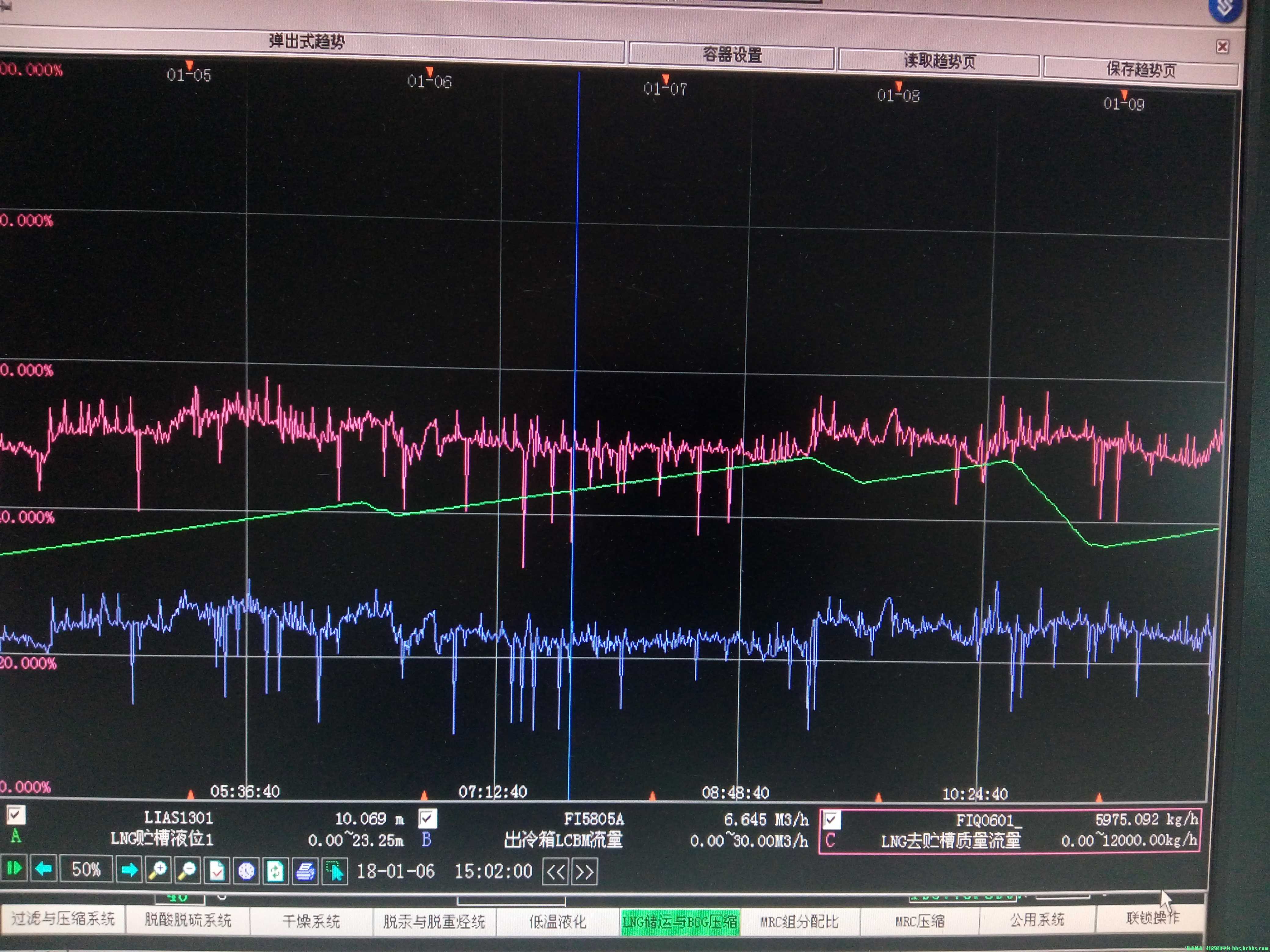 C储罐1月6日15时液位和冷箱出口流量.jpg