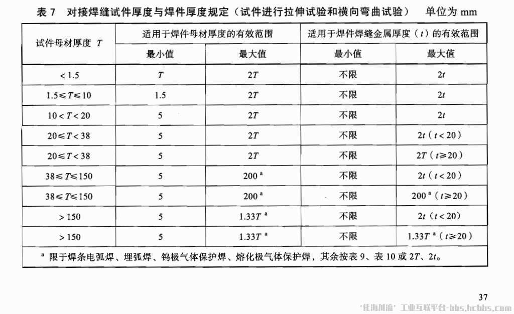 微信截图_20181204092140.png