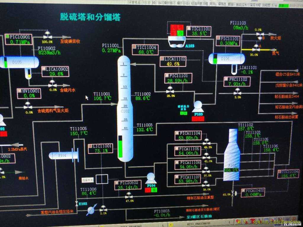 分馏塔