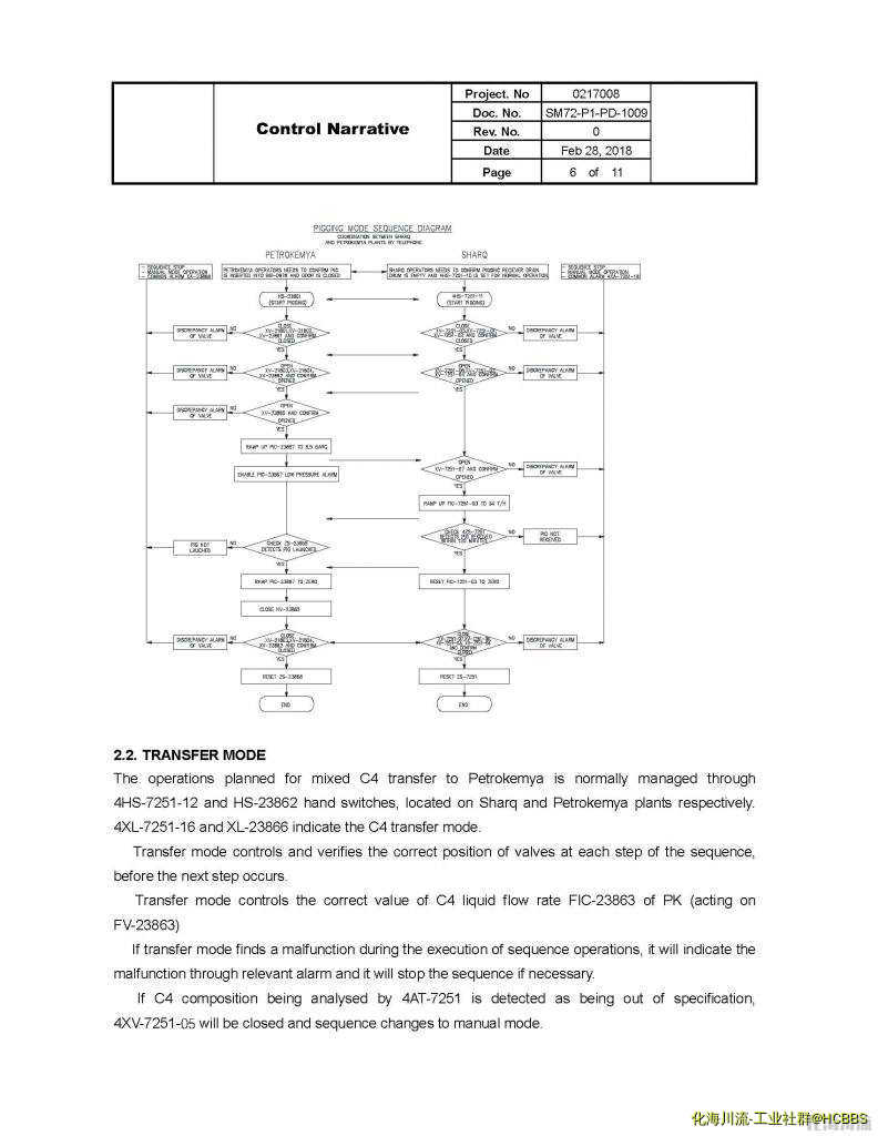 Pages from SM72-P1-PD-1009 CONTROL NARRATIVE-2_Page_4.jpg