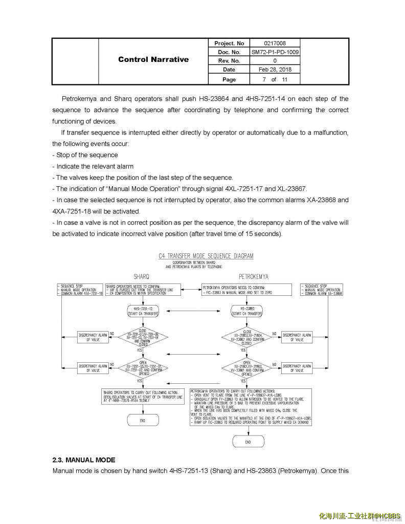 Pages from SM72-P1-PD-1009 CONTROL NARRATIVE-2_Page_5.jpg