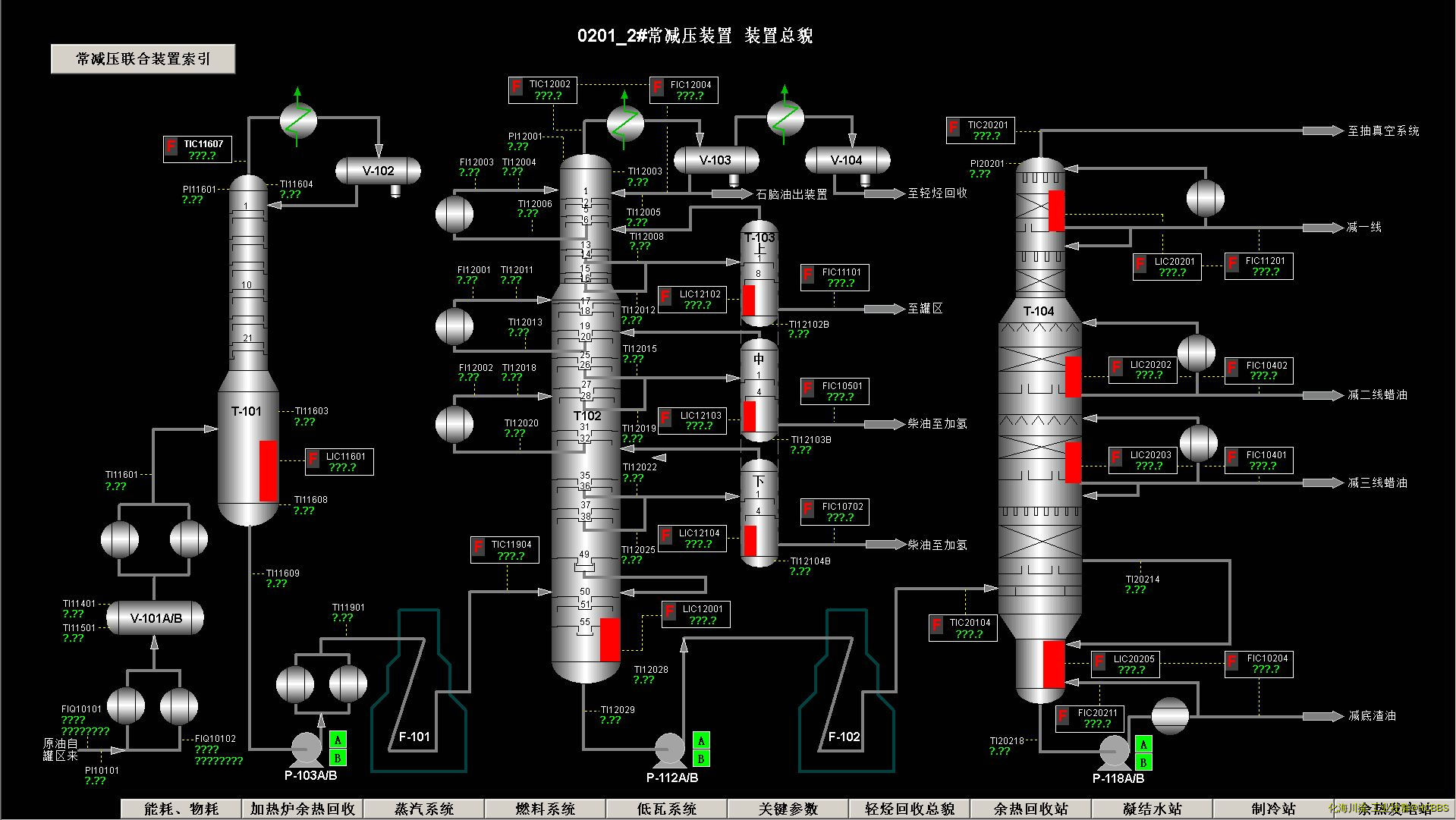 常减压总貌.PNG