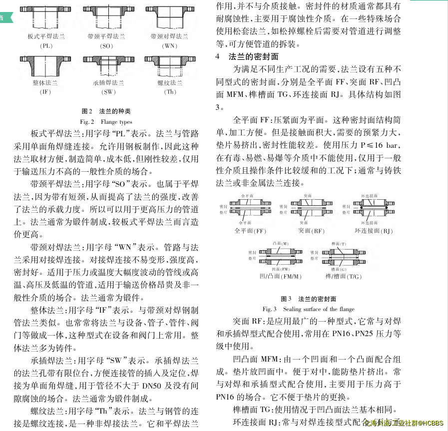 常用钢制管法兰选用原则