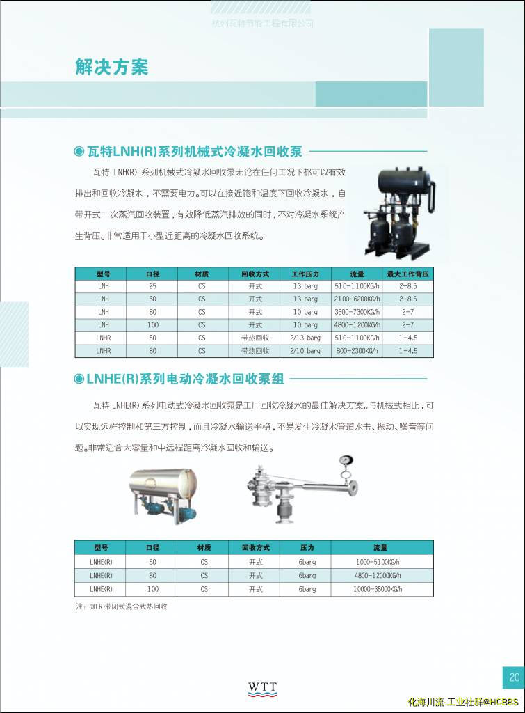 20-蒸汽应用技术 解决方案.jpg