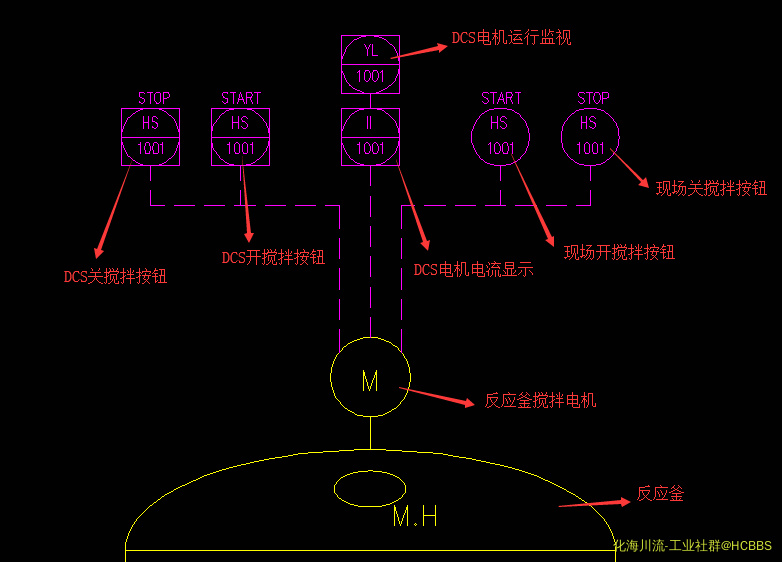 反应釜电机.png