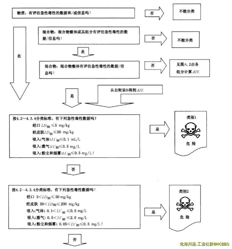 判定逻辑.png