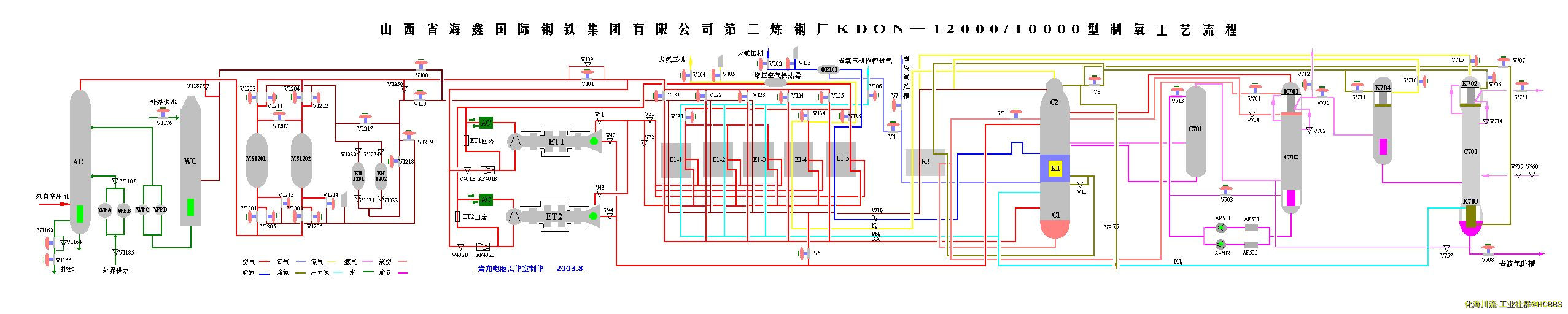 工艺流程图0.bmp.bmp