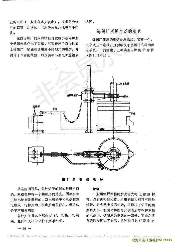 小型炼锡电炉_R. F. Price_01.png